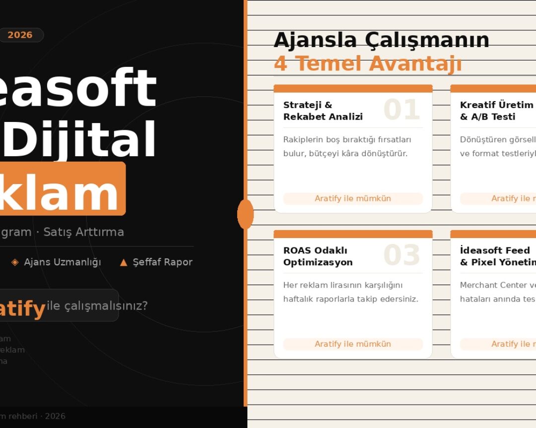 İdeasoft ile Dijital Reklam Vermenin Ayrıcalıkları: Ajansla Çalışmak Neden Daha Verimli?