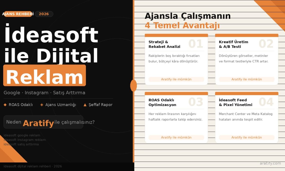 İdeasoft ile Dijital Reklam Vermenin Ayrıcalıkları: Ajansla Çalışmak Neden Daha Verimli?