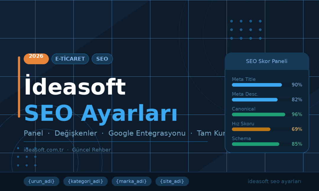 İdeasoft SEO Ayarları 2026
