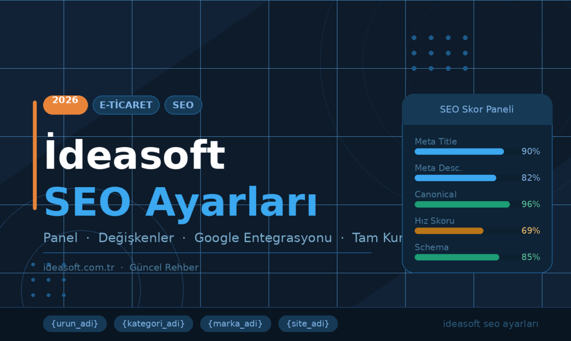 İdeasoft SEO Ayarları 2026
