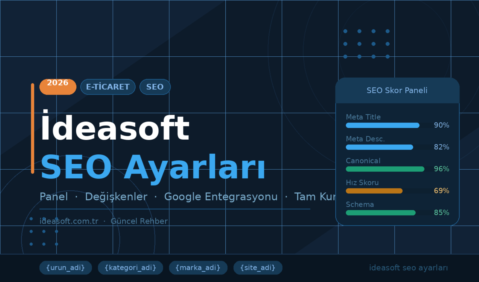 İdeasoft SEO Ayarları 2026